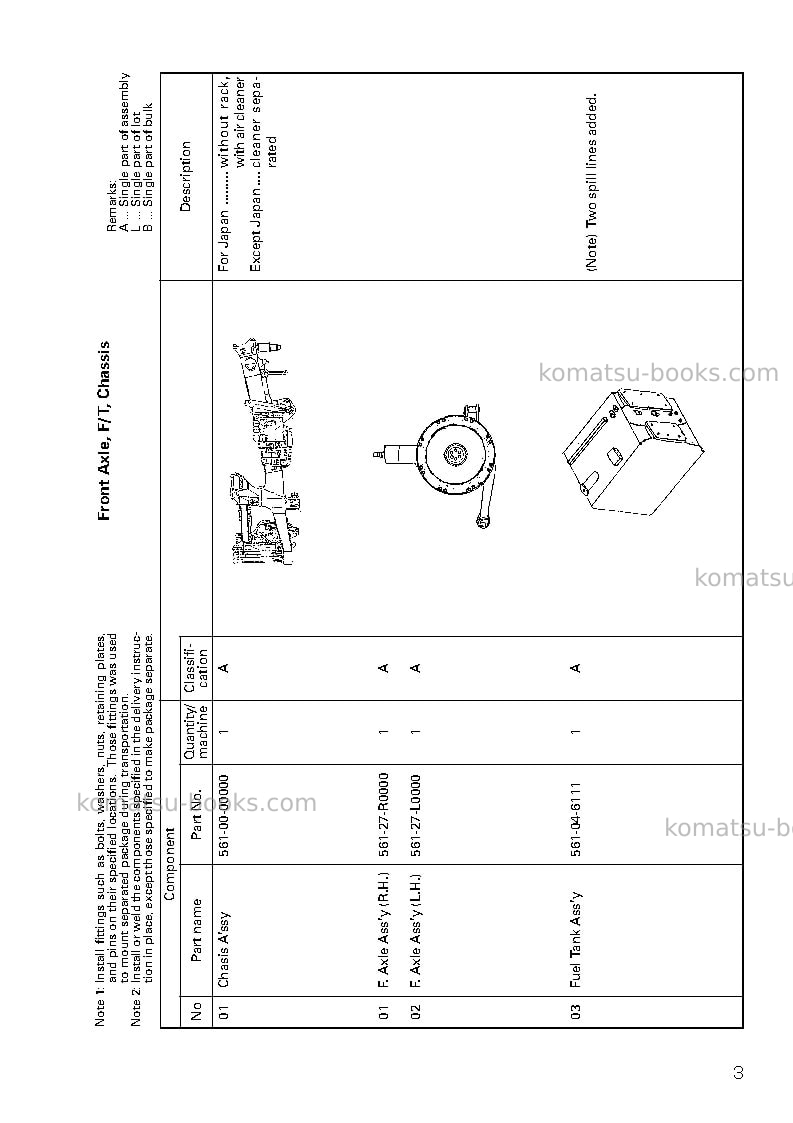 Komatsu hd985-5jpn Field assembly manual cover Page 4