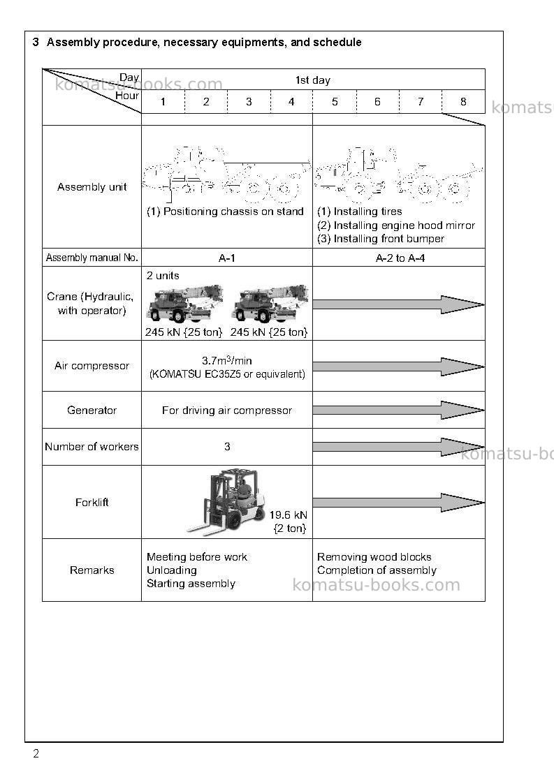 Komatsu hm400-1usa-l Field assembly manual cover Page 4 Komatsu hm400-1usa-l Field assembly manual cover Page 4