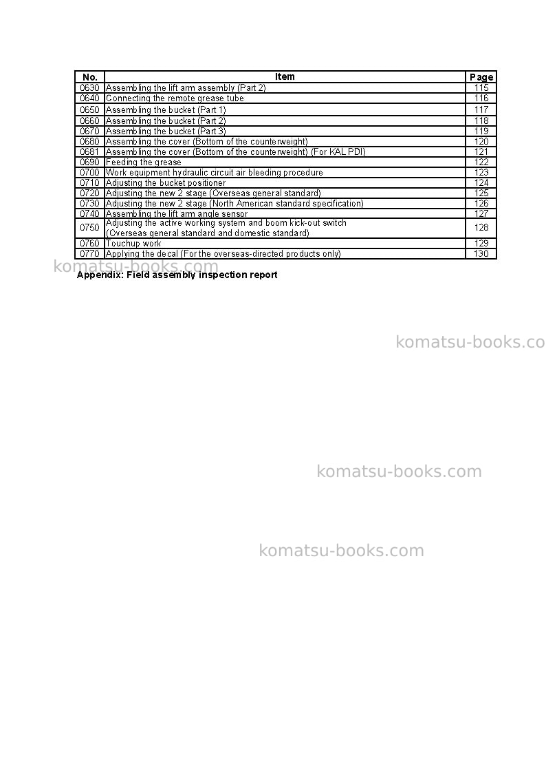 Komatsu wa900-3jpn-e0 Field assembly manual cover Page 4 Komatsu wa900-3jpn-e0 Field assembly manual cover Page 4