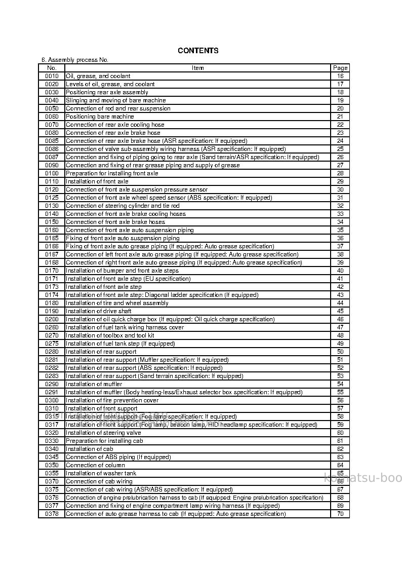 Komatsu hd785-7ind-50c degree m/c spec Field assembly manual cover Page 4