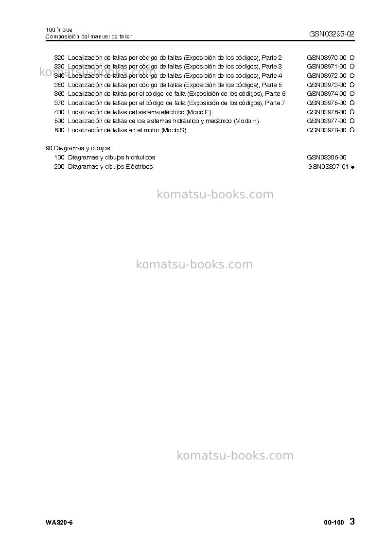 Komatsu wa320-6jpn Reparación y mantenimiento cover Page 4