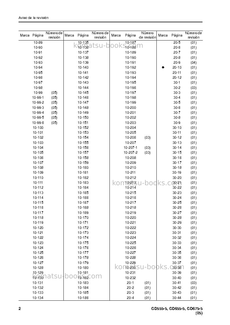 Komatsu gd555-5jpn Reparación y mantenimiento cover Page 4