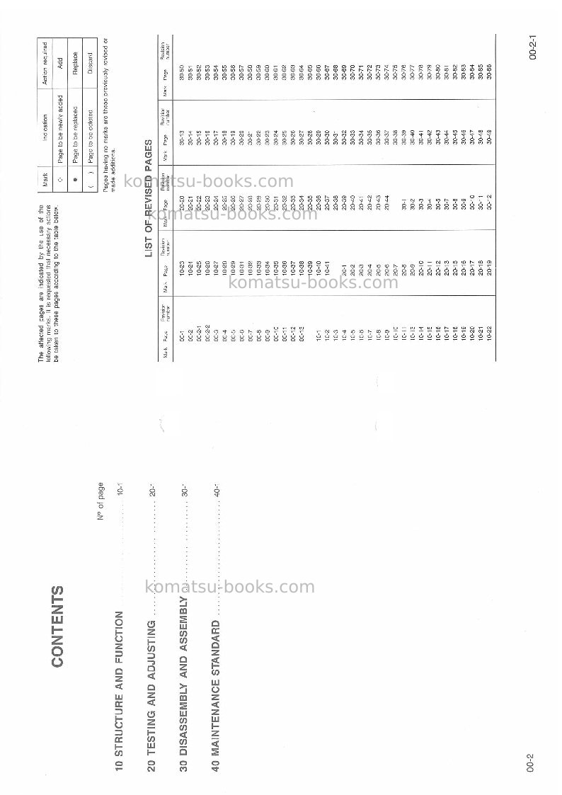 Komatsu pc40-6ita Repair & maintenance cover Page 4
