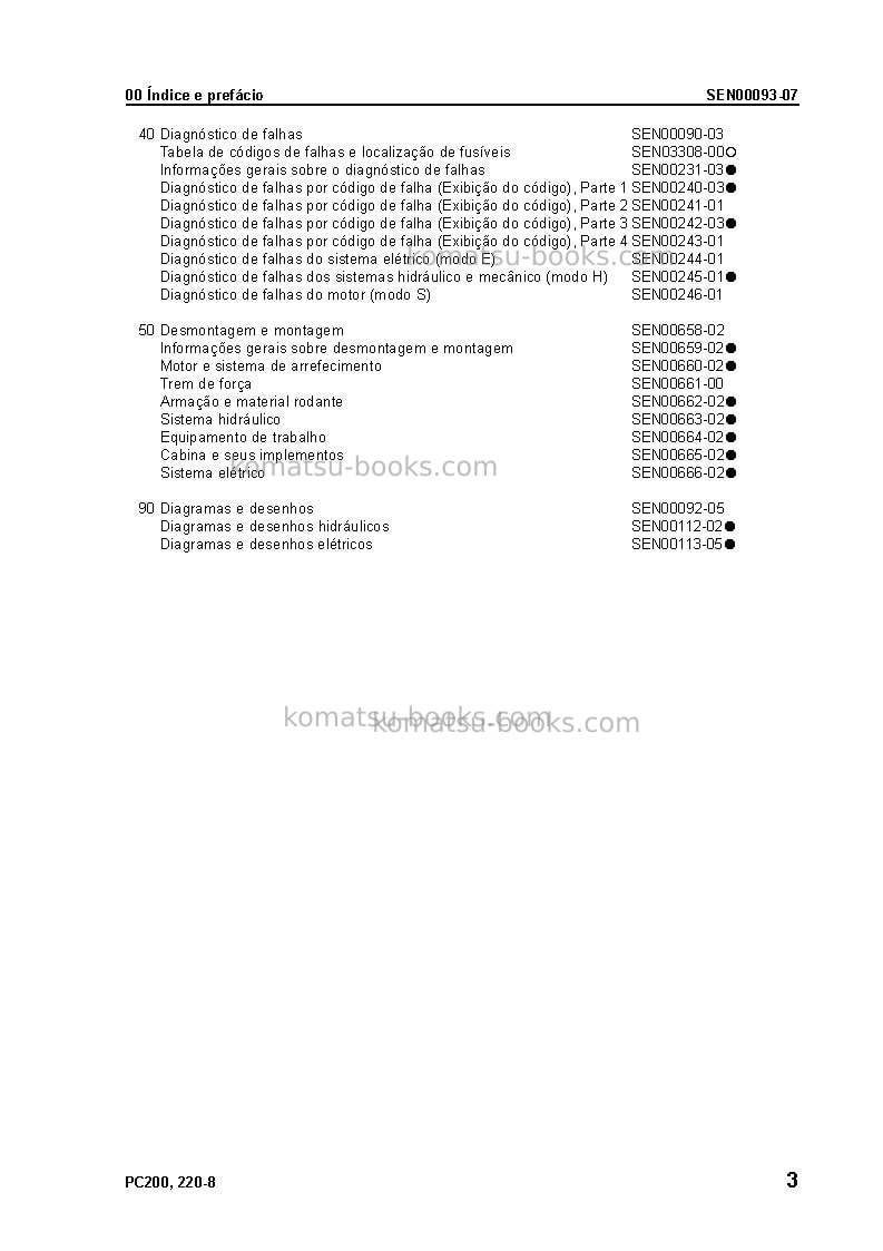 Komatsu pc220-8jpn Reparo e manutenção capa Página 4 Komatsu pc220-8jpn Reparo e manutenção capa Página 4