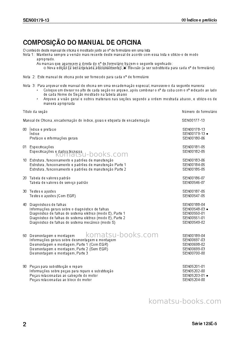 Komatsu 125e-5 seriesjpn Reparo e manutenção capa Página 4 Komatsu 125e-5 seriesjpn Reparo e manutenção capa Página 4