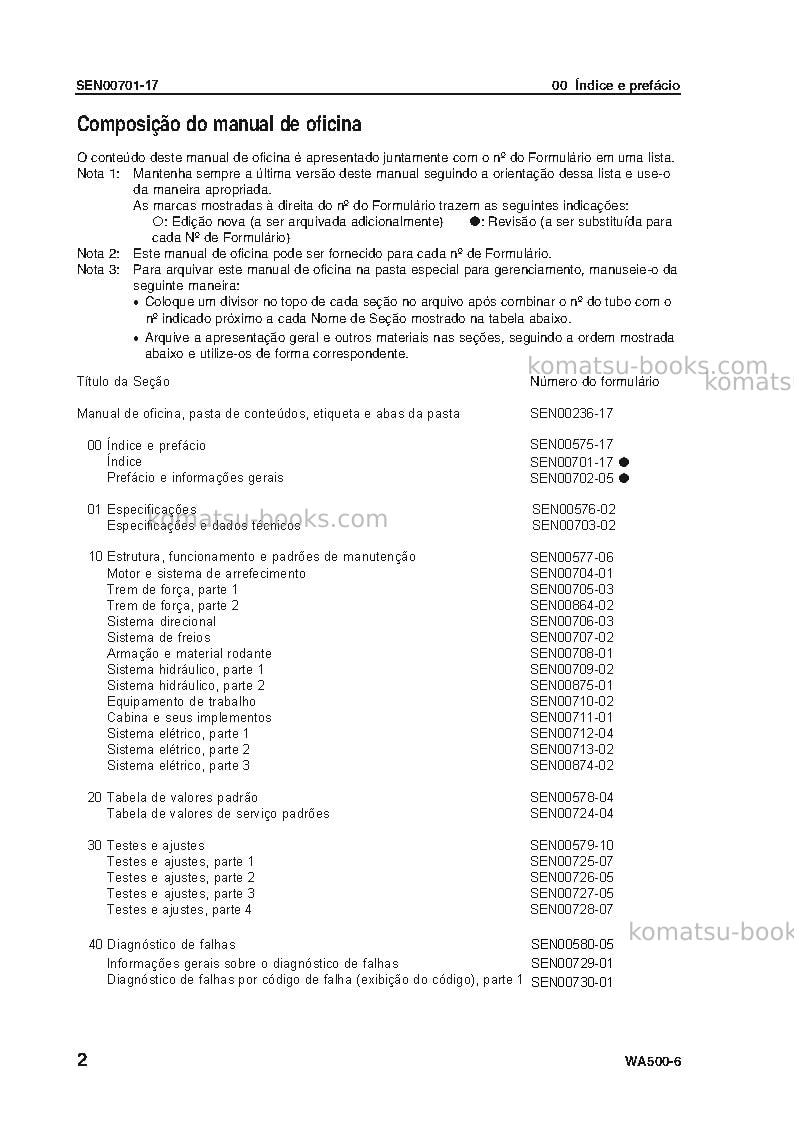 Komatsu wa500-6jpn Reparo e manutenção capa Página 4 Komatsu wa500-6jpn Reparo e manutenção capa Página 4