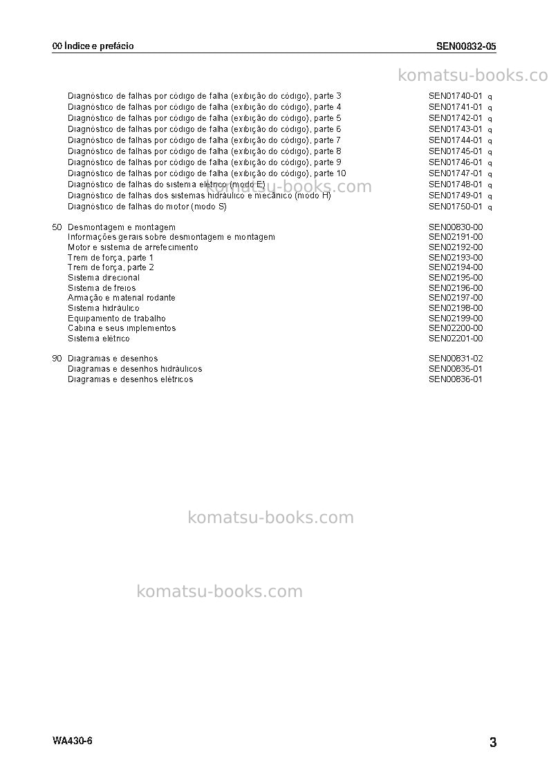 Komatsu wa430-6jpn Reparo e manutenção capa Página 4