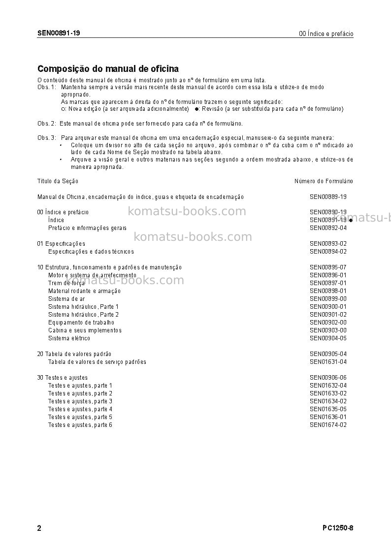 Komatsu pc1250lc-8jpn Reparo e manutenção capa Página 4