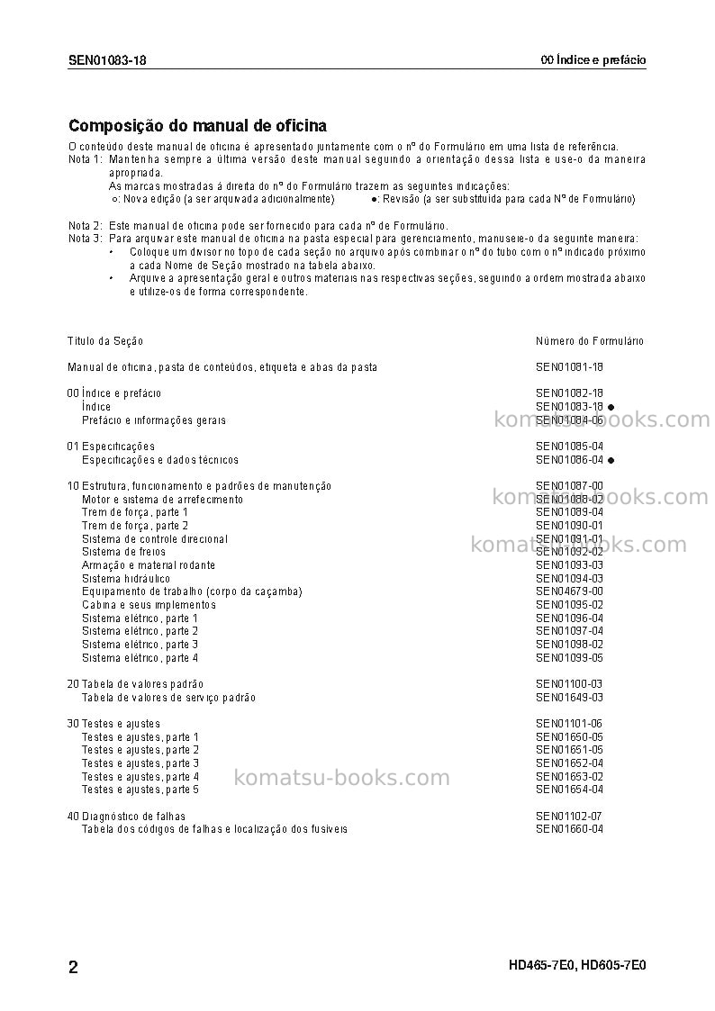 Komatsu hd465-7jpn-e0 Reparo e manutenção capa Página 4 Komatsu hd465-7jpn-e0 Reparo e manutenção capa Página 4