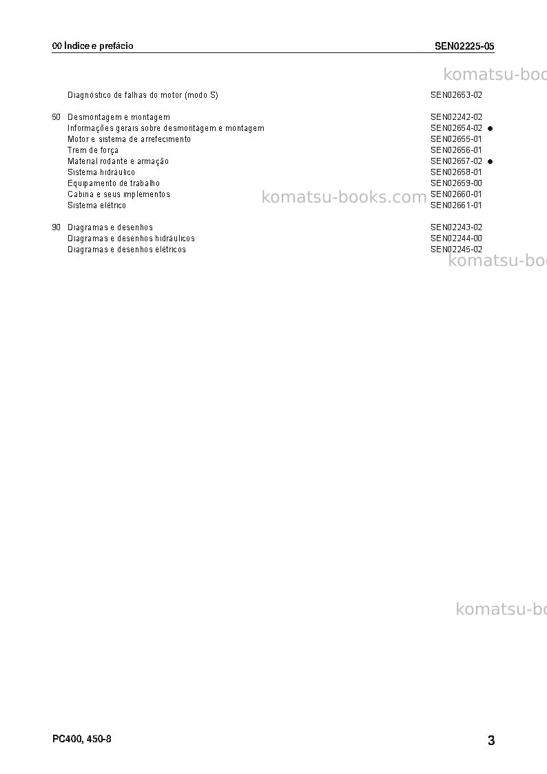 Komatsu pc450-8jpn Reparo e manutenção capa Página 4 Komatsu pc450-8jpn Reparo e manutenção capa Página 4