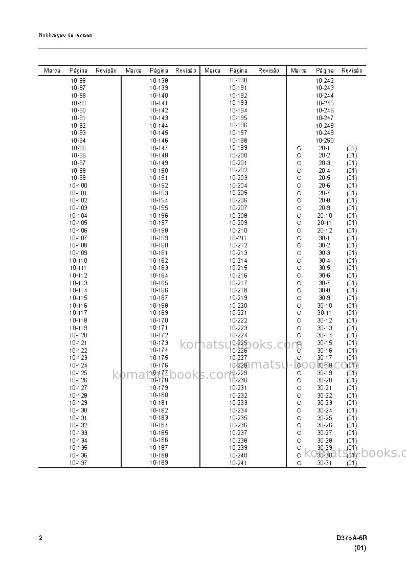 Komatsu d375a-6jpn-r Reparo e manutenção capa Página 4
