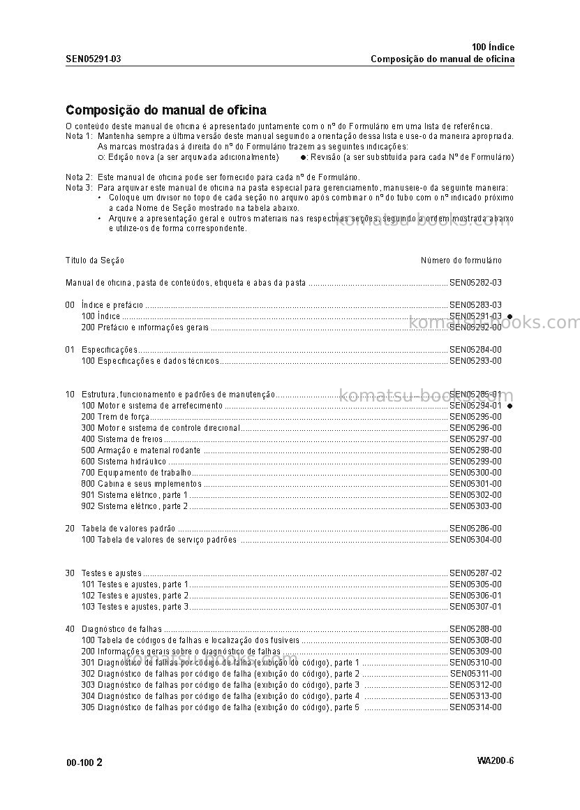 Komatsu wa200-6bra Reparo e manutenção capa Página 4