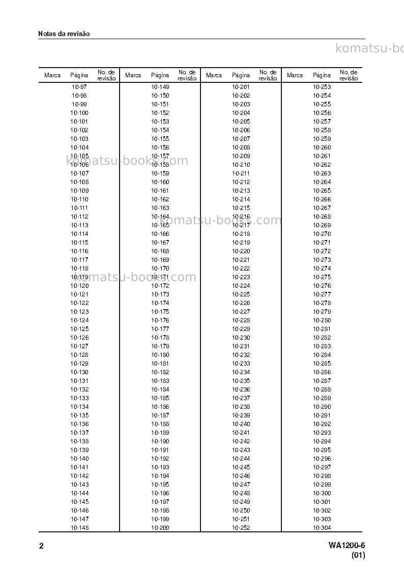 Komatsu wa1200-6jpn Reparo e manutenção capa Página 4 Komatsu wa1200-6jpn Reparo e manutenção capa Página 4