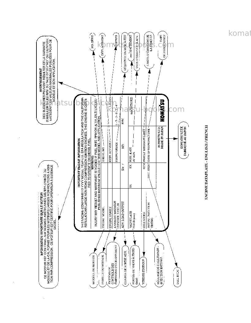 Komatsu pc200lc-6tha-a Operation manual cover Page 4