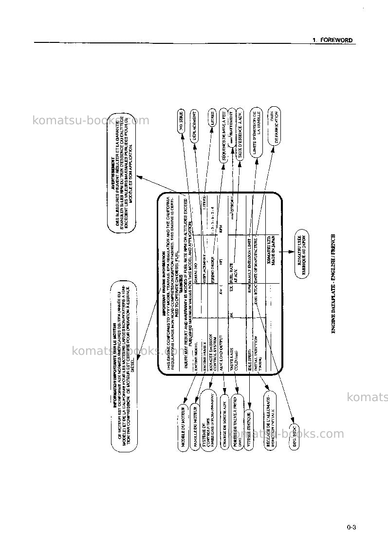 Komatsu wd600-1jpn--50c degree Operation manual cover Page 4 Komatsu wd600-1jpn--50c degree Operation manual cover Page 4