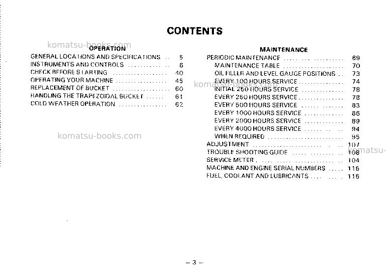 Komatsu pf55l-1jpn Operation manual cover Page 4