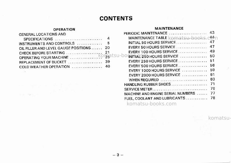 Komatsu pc40-6jpn Operation manual cover Page 4 Komatsu pc40-6jpn Operation manual cover Page 4