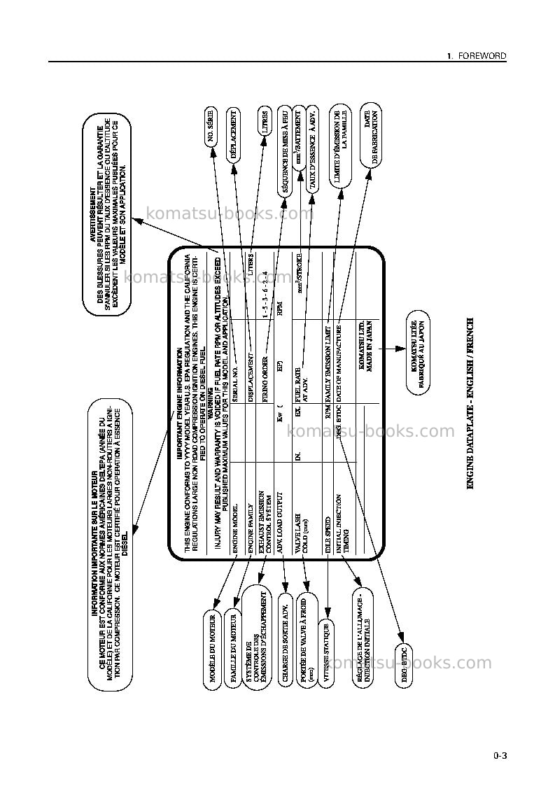 Komatsu wa600-3jpn-emission Operation manual cover Page 4 Komatsu wa600-3jpn-emission Operation manual cover Page 4