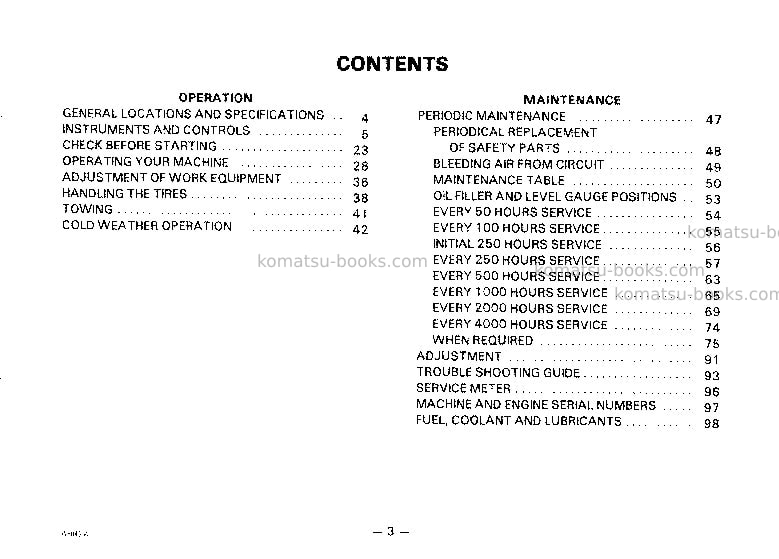 Komatsu wa250-1jpn Operation manual cover Page 4