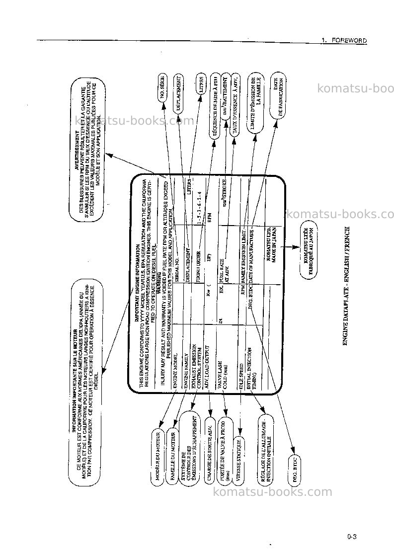 Komatsu hd465-5jpn-tm cntrl system Operation manual cover Page 4