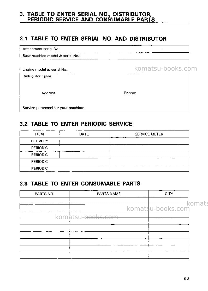 Komatsu drp060-4jpn-multi ripper Operation manual cover Page 4 Komatsu drp060-4jpn-multi ripper Operation manual cover Page 4