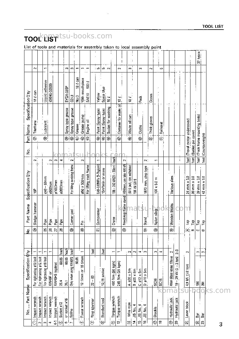 Komatsu pc1100sp-6jpn Field assembly manual cover Page 4 Komatsu pc1100sp-6jpn Field assembly manual cover Page 4