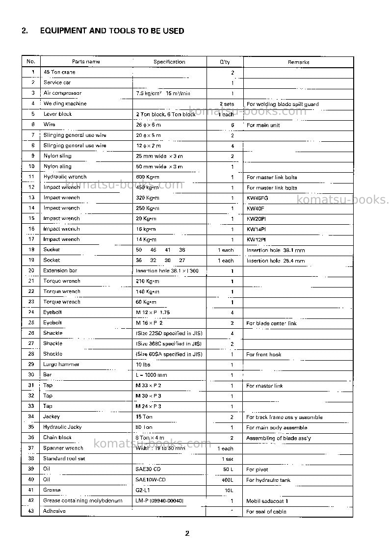 Komatsu d475a-3jpn Field assembly manual cover Page 4