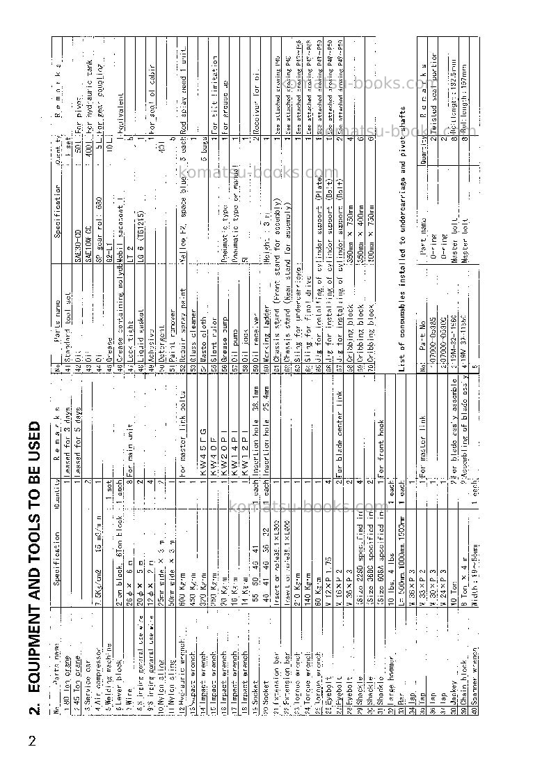 Komatsu d575a-3jpn Field assembly manual cover Page 4
