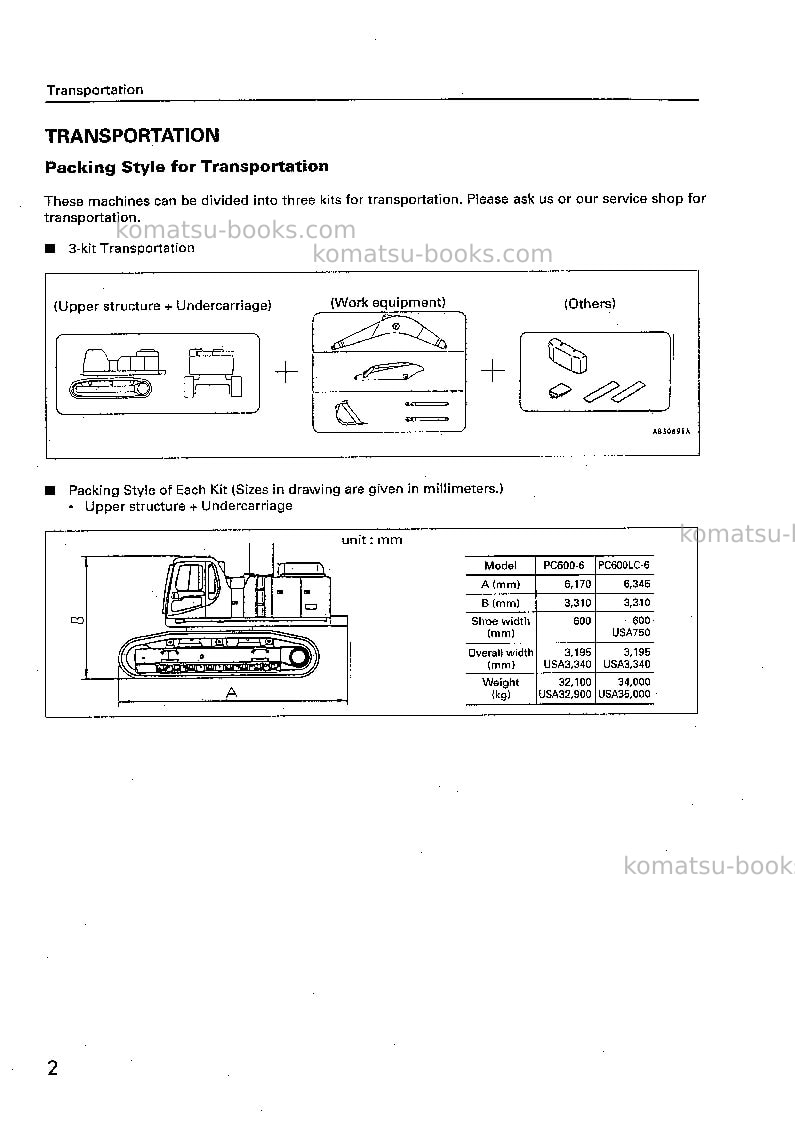 Komatsu pc600lc-6jpn Field assembly manual cover Page 4 Komatsu pc600lc-6jpn Field assembly manual cover Page 4