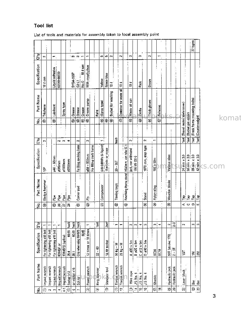 Komatsu pc1100-6jpn Field assembly manual cover Page 4 Komatsu pc1100-6jpn Field assembly manual cover Page 4