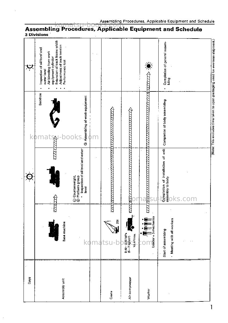 Komatsu pc600lc-6jpn Field assembly manual cover Page 4