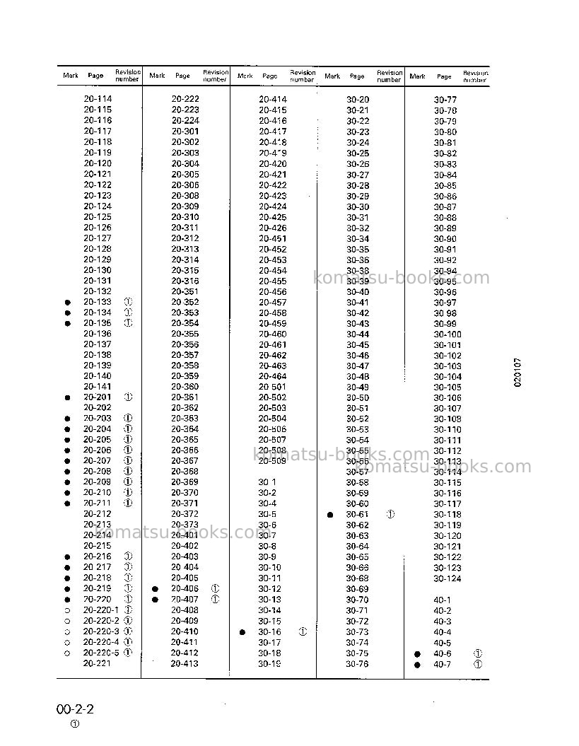 Komatsu pc60-7jpn Repair & maintenance cover Page 4