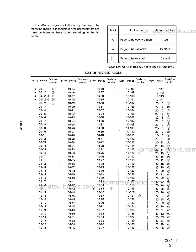 Komatsu wa180-3jpn-a Repair & maintenance cover Page 4 Komatsu wa180-3jpn-a Repair & maintenance cover Page 4