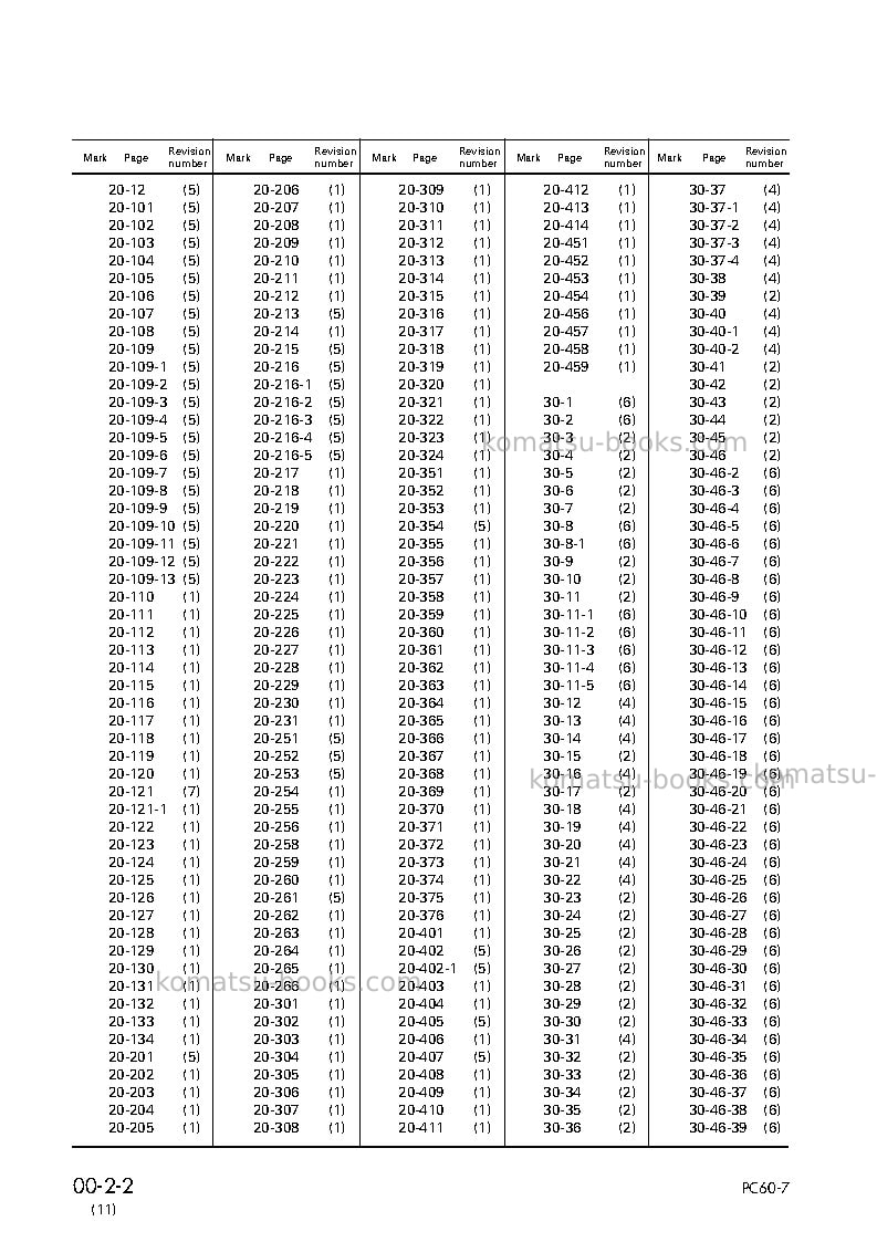 Komatsu pc60-7jpn Repair & maintenance cover Page 4