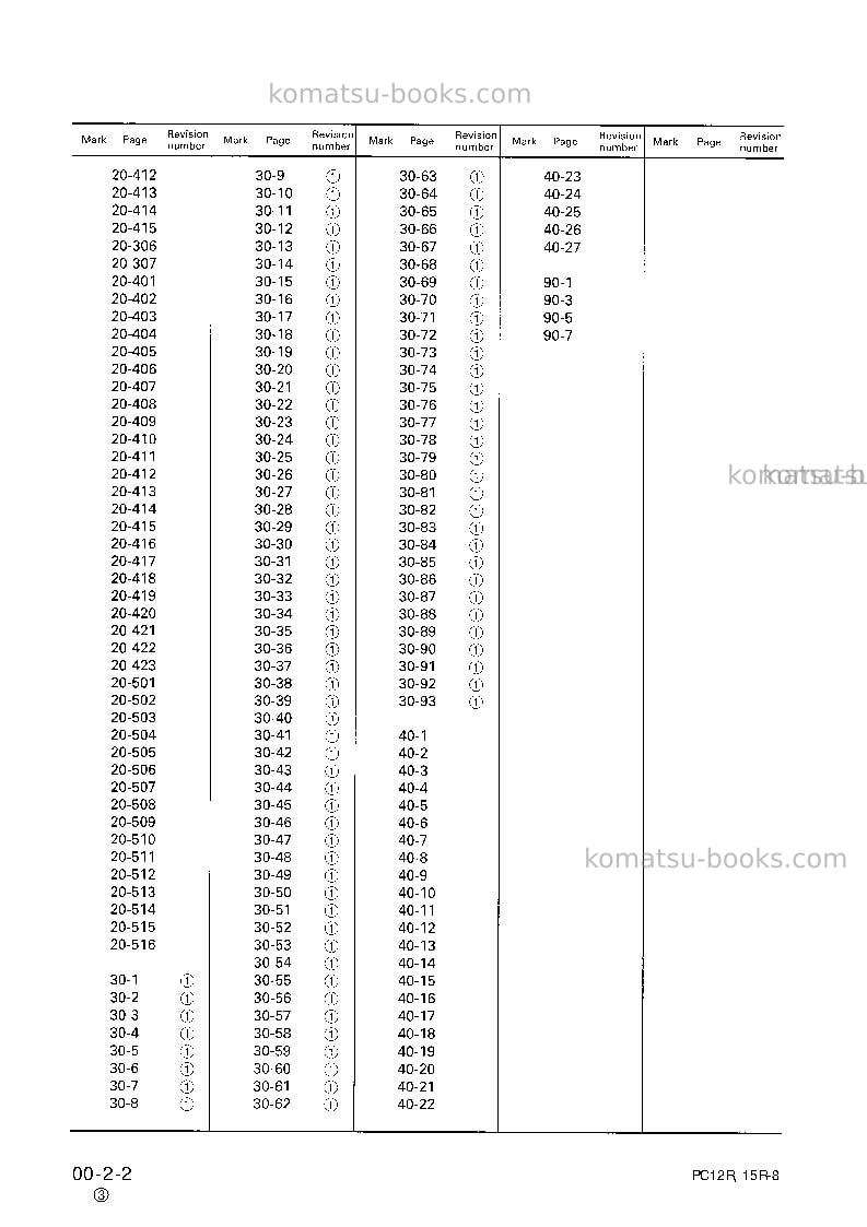 Komatsu pc12r-8jpn Repair & maintenance cover Page 4 Komatsu pc12r-8jpn Repair & maintenance cover Page 4