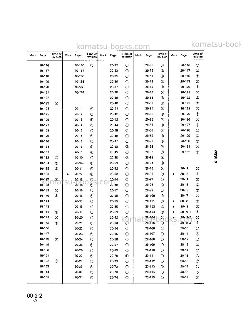 Komatsu d475a-2jpn Repair & maintenance cover Page 4 Komatsu d475a-2jpn Repair & maintenance cover Page 4