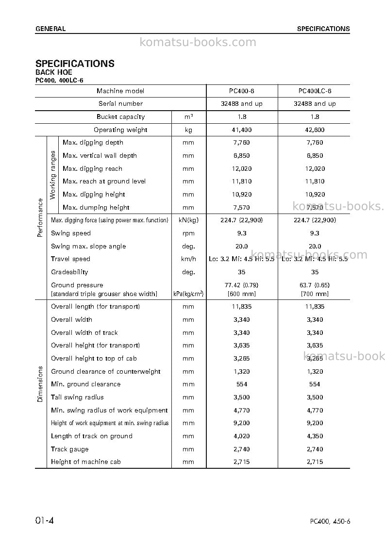 Komatsu pc450-6jpn Repair & maintenance cover Page 4