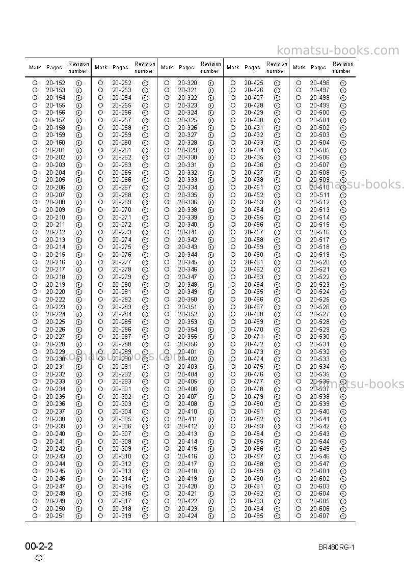 Komatsu br480rg-1jpn Repair & maintenance cover Page 4 Komatsu br480rg-1jpn Repair & maintenance cover Page 4