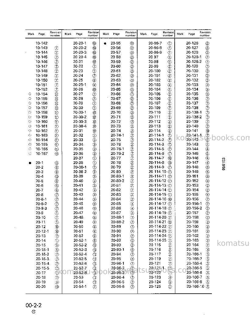 Komatsu hd785-3jpn Repair & maintenance cover Page 4 Komatsu hd785-3jpn Repair & maintenance cover Page 4