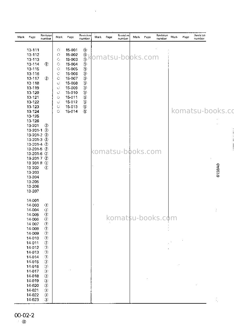 Komatsu 6d110-1jpn Repair & maintenance cover Page 4 Komatsu 6d110-1jpn Repair & maintenance cover Page 4