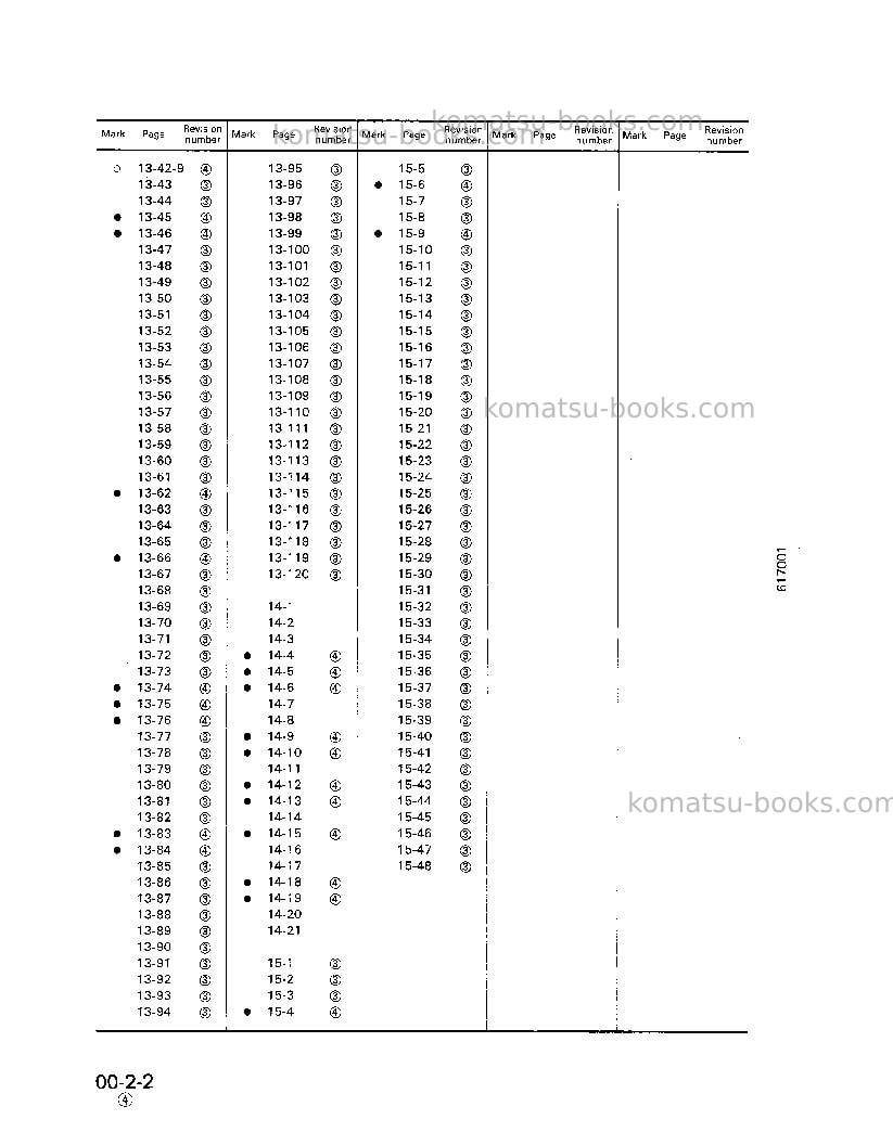 Komatsu 8v170-1jpn Repair & maintenance cover Page 4 Komatsu 8v170-1jpn Repair & maintenance cover Page 4