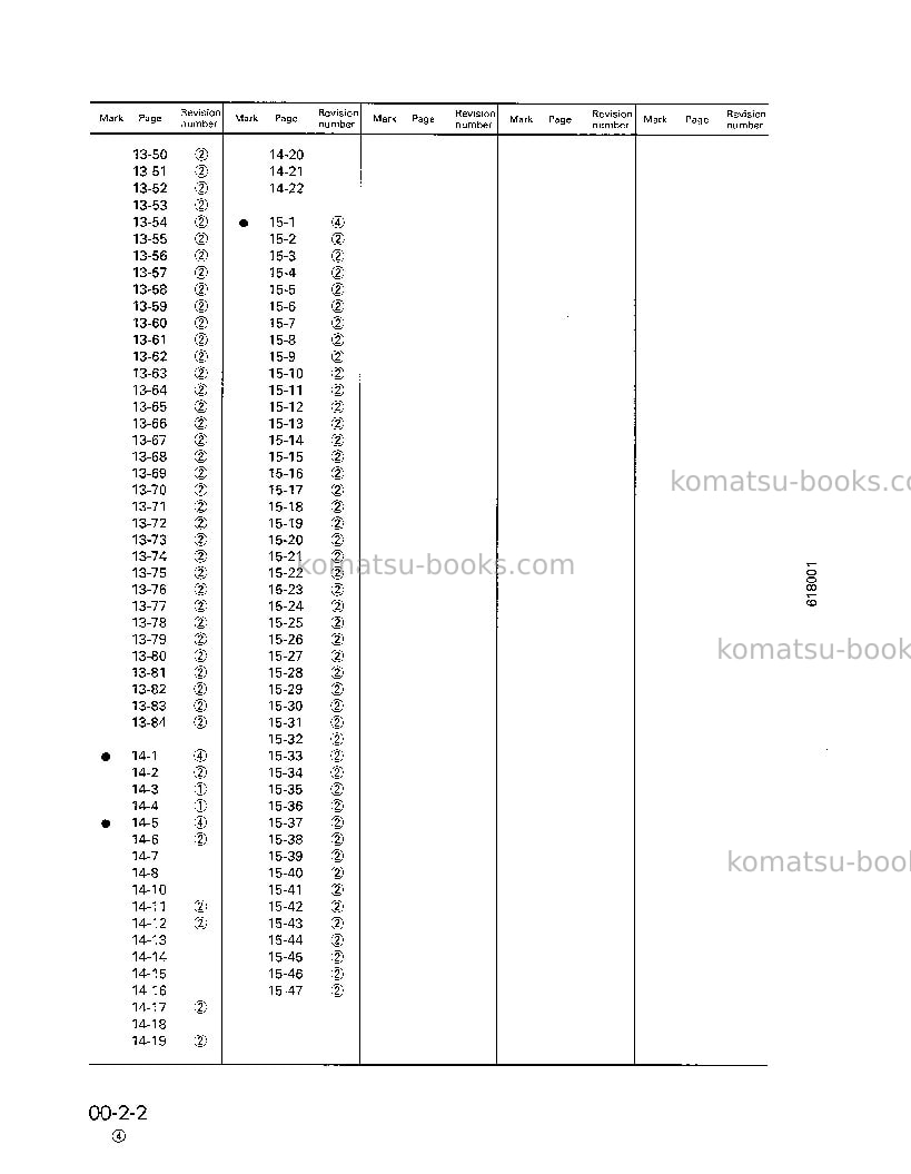 Komatsu 12v170-1jpn Repair & maintenance cover Page 4 Komatsu 12v170-1jpn Repair & maintenance cover Page 4