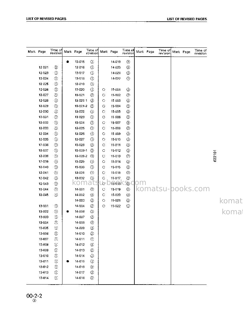 Komatsu 6d108-1jpn Repair & maintenance cover Page 4 Komatsu 6d108-1jpn Repair & maintenance cover Page 4