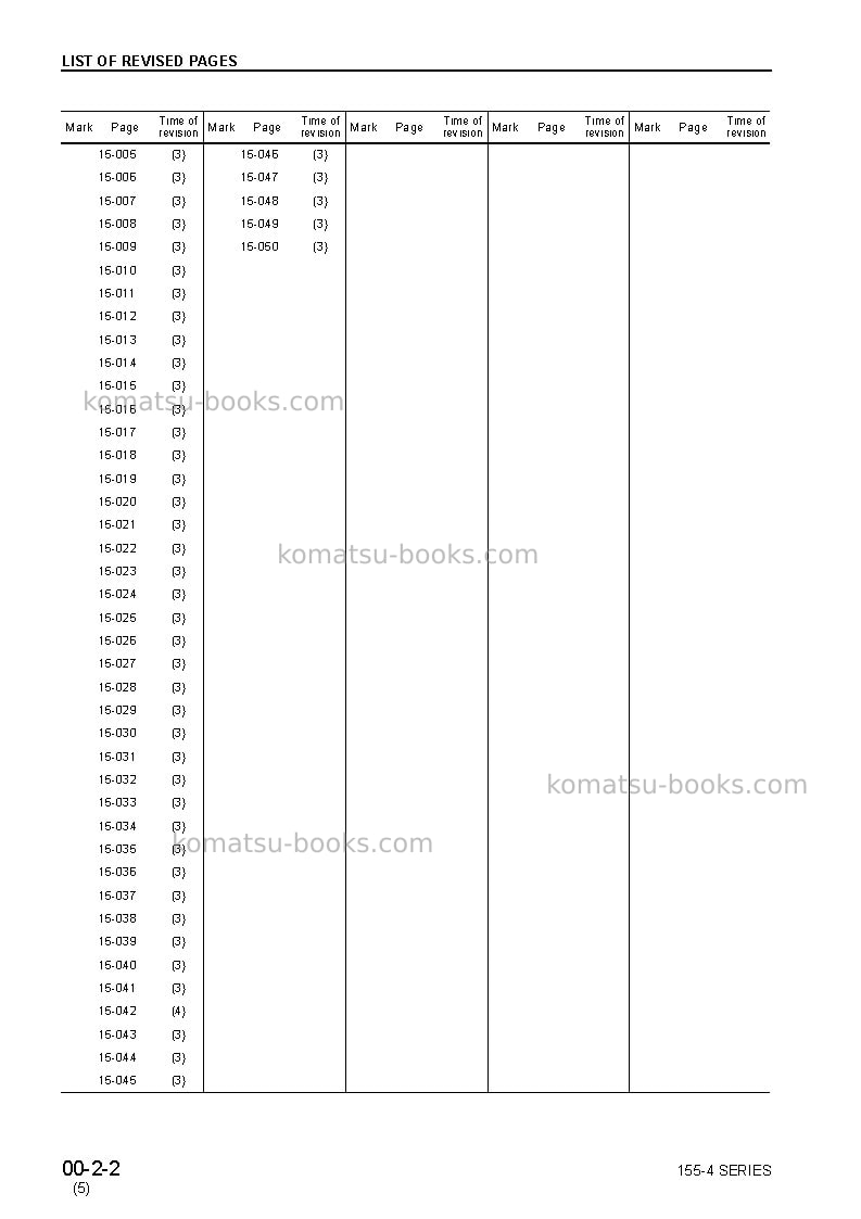 Komatsu s4d155-4jpn Repair & maintenance cover Page 4 Komatsu s4d155-4jpn Repair & maintenance cover Page 4