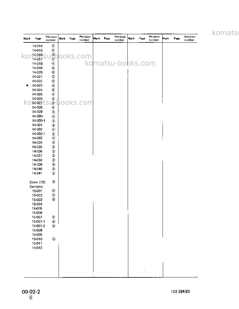 Komatsu 4d105-3jpn-eng. Repair & maintenance cover Page 4 Komatsu 4d105-3jpn-eng. Repair & maintenance cover Page 4