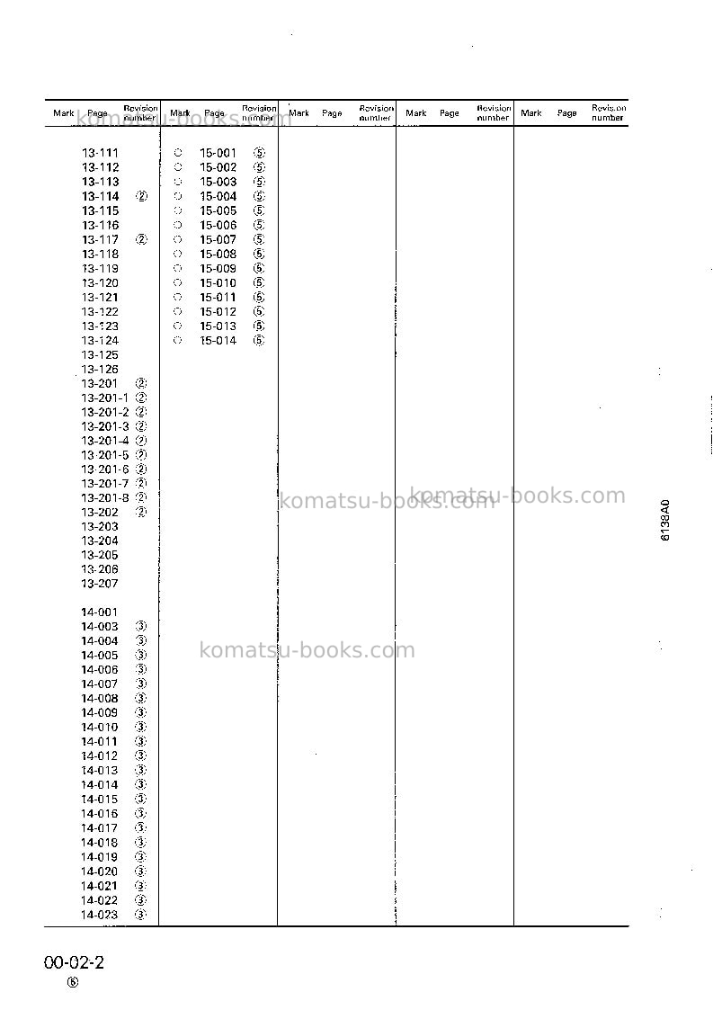 Komatsu sa6d110-1jpn-for ksp Repair & maintenance cover Page 4 Komatsu sa6d110-1jpn-for ksp Repair & maintenance cover Page 4