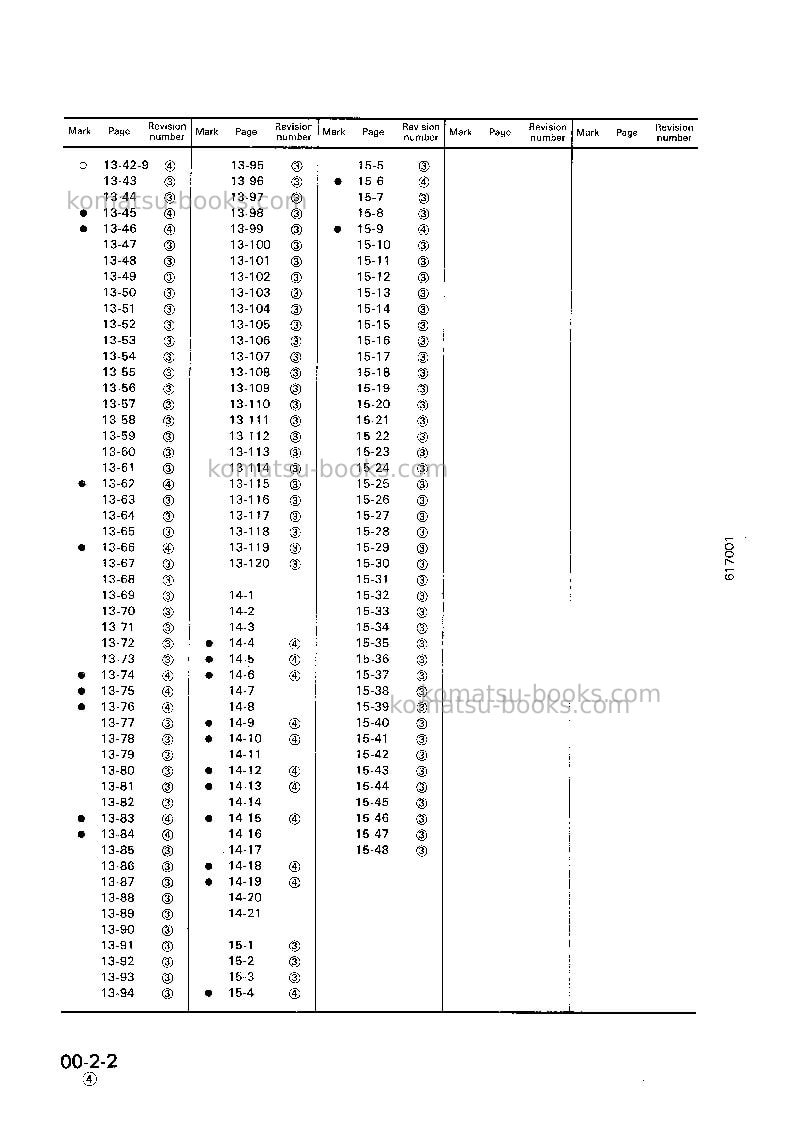 Komatsu sa8v170-1jpn Repair & maintenance cover Page 4