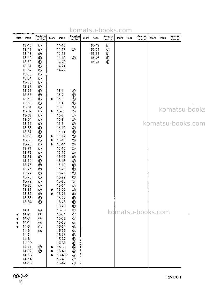 Komatsu sa12v170-1jpn-for ksp Repair & maintenance cover Page 4