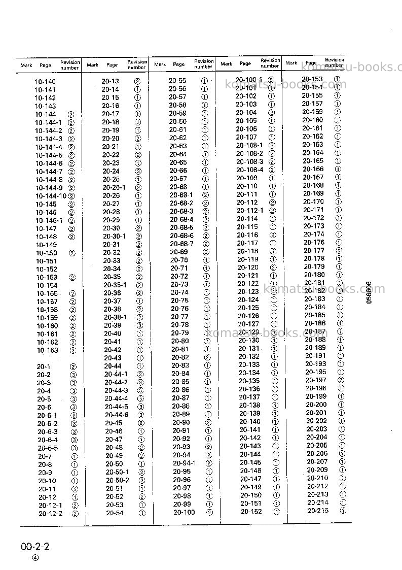 Komatsu hd325-6jpn Repair & maintenance cover Page 4 Komatsu hd325-6jpn Repair & maintenance cover Page 4