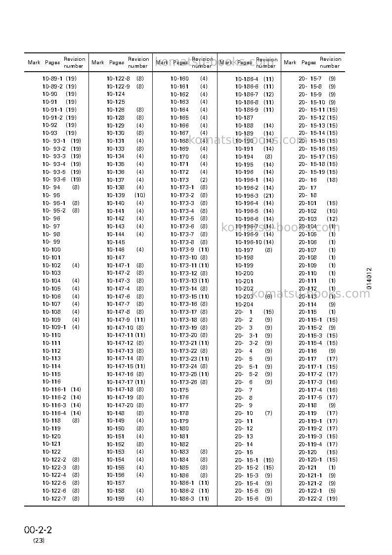 Komatsu d65e-12jpn Repair & maintenance cover Page 4 Komatsu d65e-12jpn Repair & maintenance cover Page 4